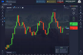 Pocket Option ATR Understanding and Utilizing Average True Range Pocket Option ATR Understanding and Utilizing Average True Range