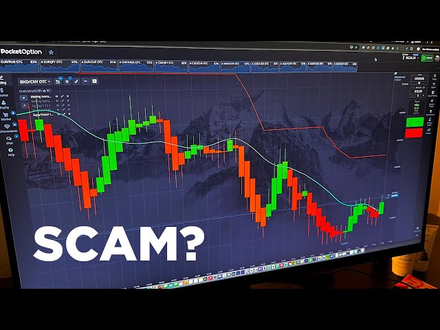 Pocket Option Demo Account Your Guide to Successful Trading Pocket Option Demo Account Your Guide to Successful Trading